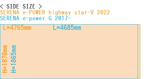 #SERENA e-POWER highway star-V 2022 + SERENA e-power G 2017-